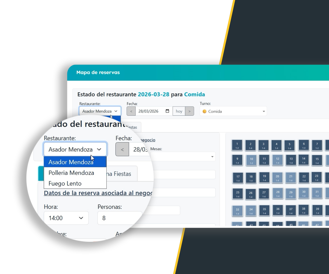 Gestión de reservas multi-restaurante desde un único panel
