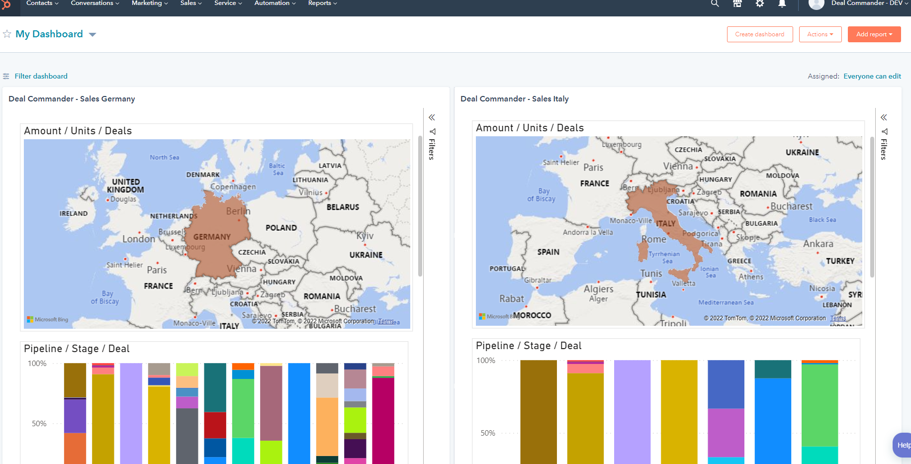 dashboard-filtered-3
