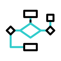 diagrama-de-flujo