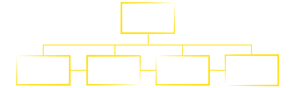 estructura-web-jerarquica-lineal