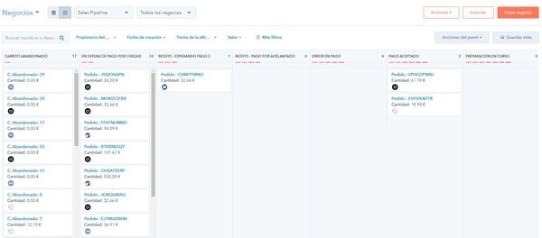 Visualización del pipeline en HubSpot